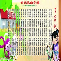 鄱湖人家 - 朱跃明